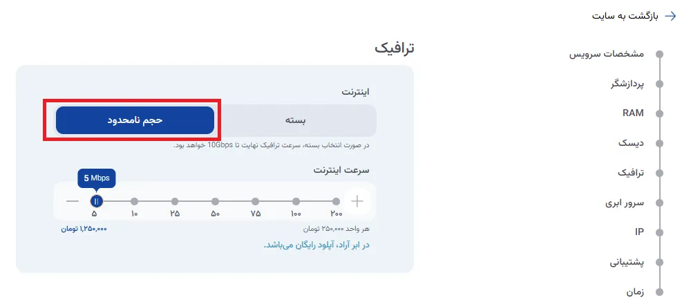 نمای مرحله 24 در پنل ابر خصوصی