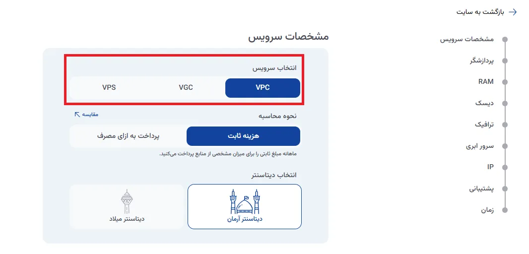 نمای مرحله 12 در پنل ابر خصوصی