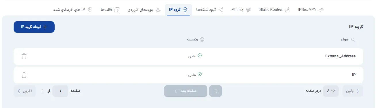 نمای مرحله 288 در پنل ابر خصوصی