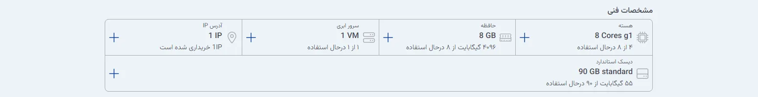 نمای مرحله 78 در پنل ابر خصوصی