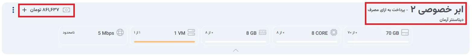 نمای مرحله 100 در پنل ابر خصوصی