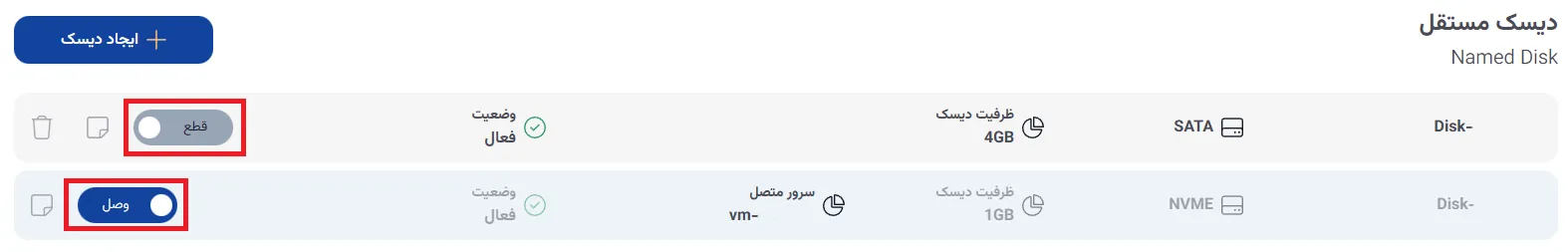 نمای مرحله 236 در پنل ابر خصوصی