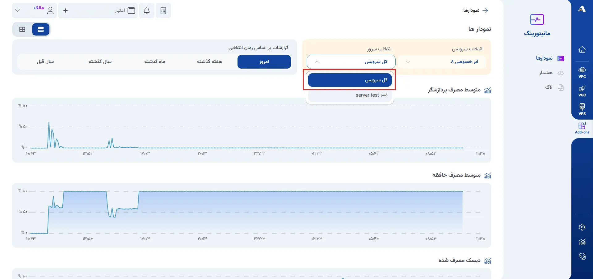 انتخاب بازه زمانی نمودارها