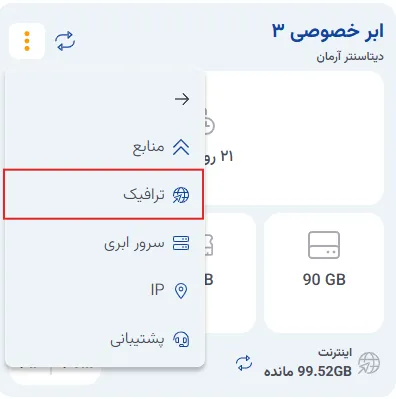 نمای مرحله 63 در پنل ابر خصوصی