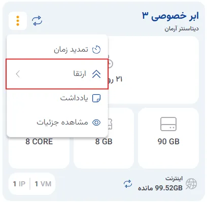 نمای مرحله 56 در پنل ابر خصوصی
