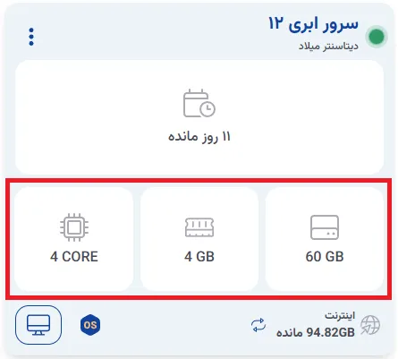 نمای مرحله 50 در پنل سرور ابری