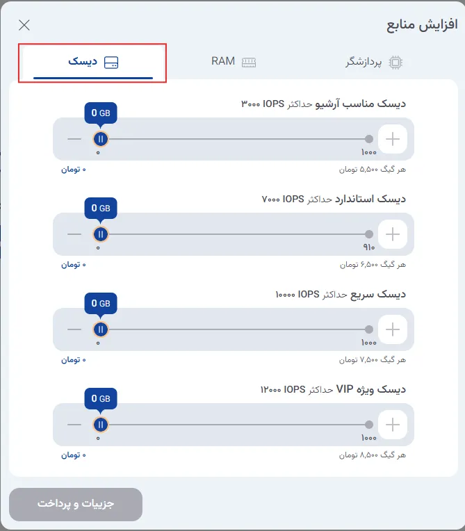 نمای مرحله 60 در پنل ابر خصوصی