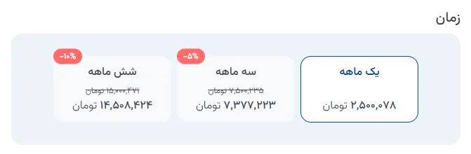 نمای مرحله 32 در پنل سرور ابری