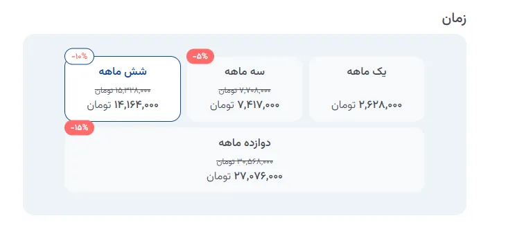 نمای مرحله 33 در پنل ابر خصوصی