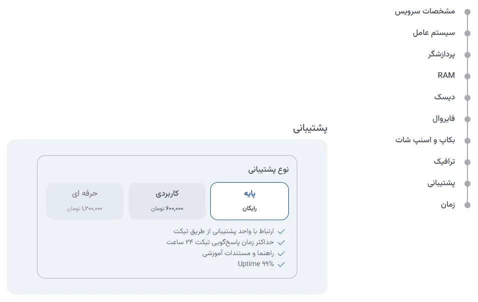 نمای مرحله 30 در پنل سرور ابری