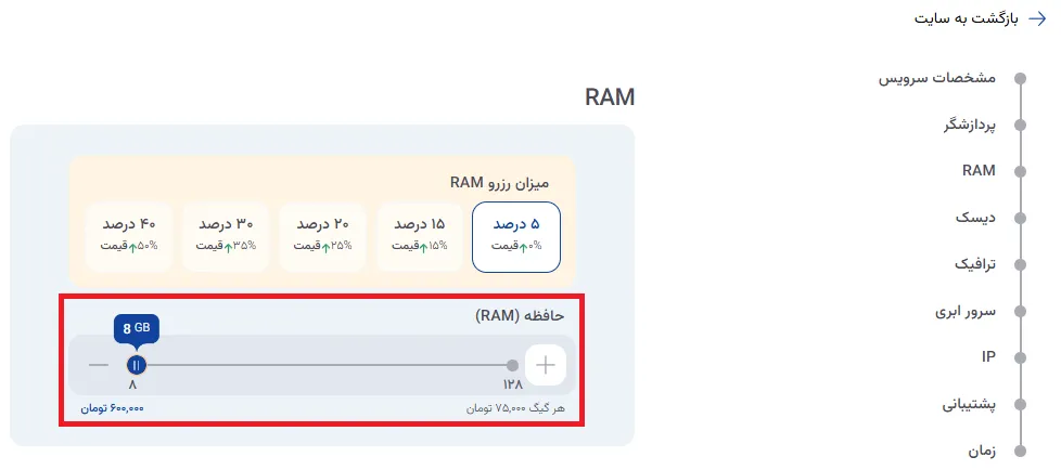 نمای مرحله 19 در پنل ابر خصوصی
