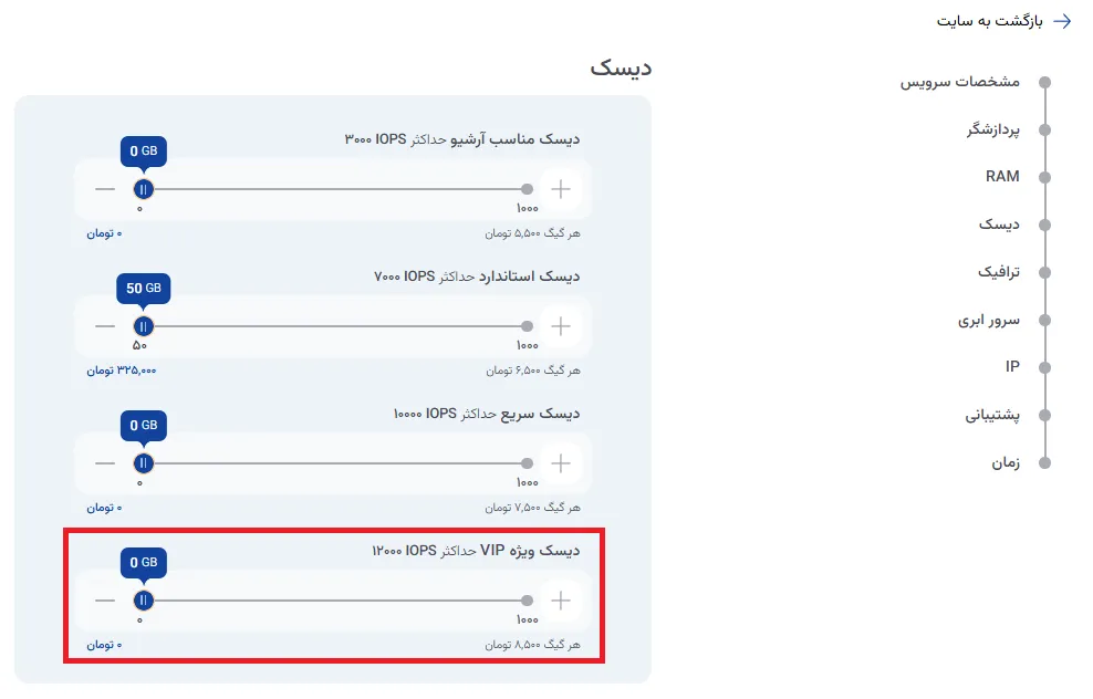 نمای مرحله 23 در پنل ابر خصوصی