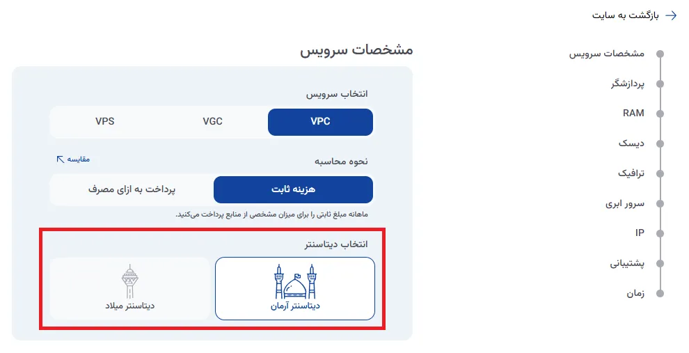 نمای مرحله 14 در پنل ابر خصوصی