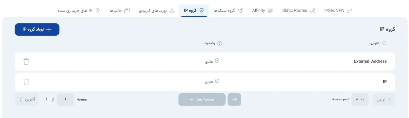 نمای گروه‌های IP در پنل ابر آراد، مرحله 4