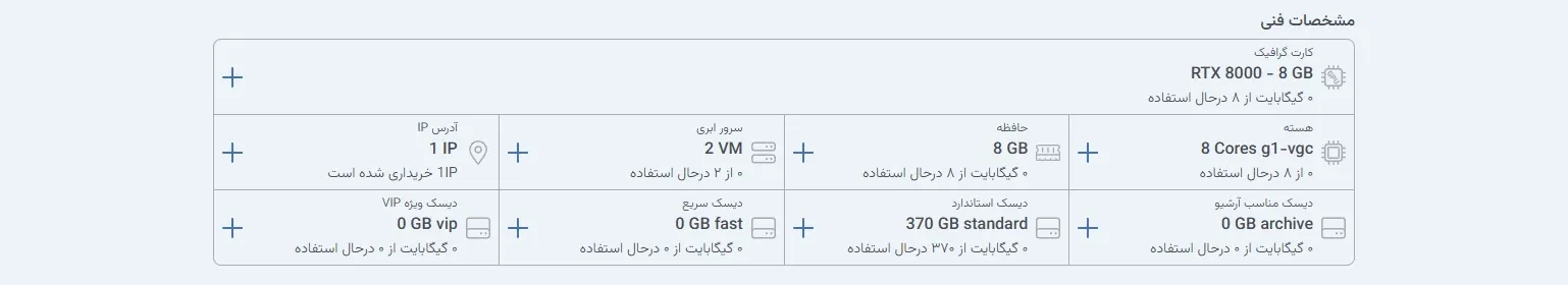 نمای مشخصات فنی در پنل ابر آراد