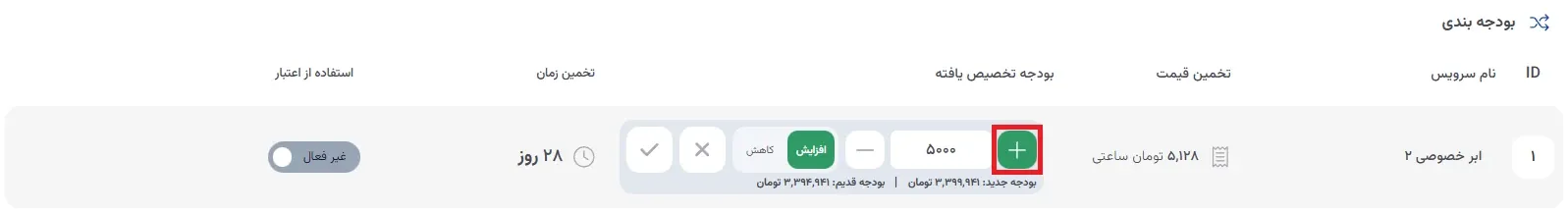 نمای جدول تخصیص بودجه و پایش سرویس‌ها در پنل ابر آراد، مرحله 6