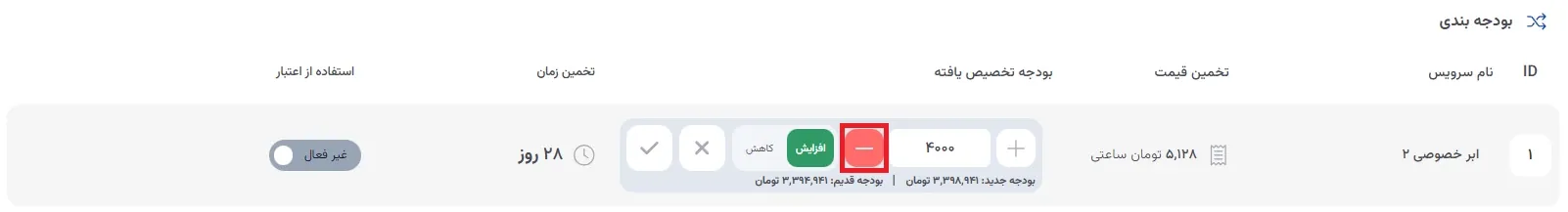 نمای جدول تخصیص بودجه و پایش سرویس‌ها در پنل ابر آراد، مرحله 5