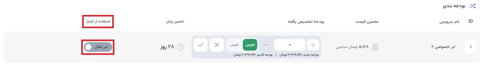 نمای جدول تخصیص بودجه و پایش سرویس‌ها در پنل ابر آراد، مرحله 9