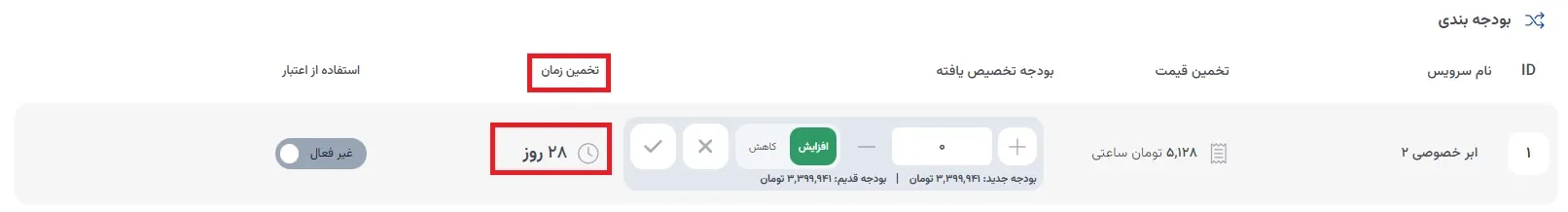 نمای جدول تخصیص بودجه و پایش سرویس‌ها در پنل ابر آراد، مرحله 8