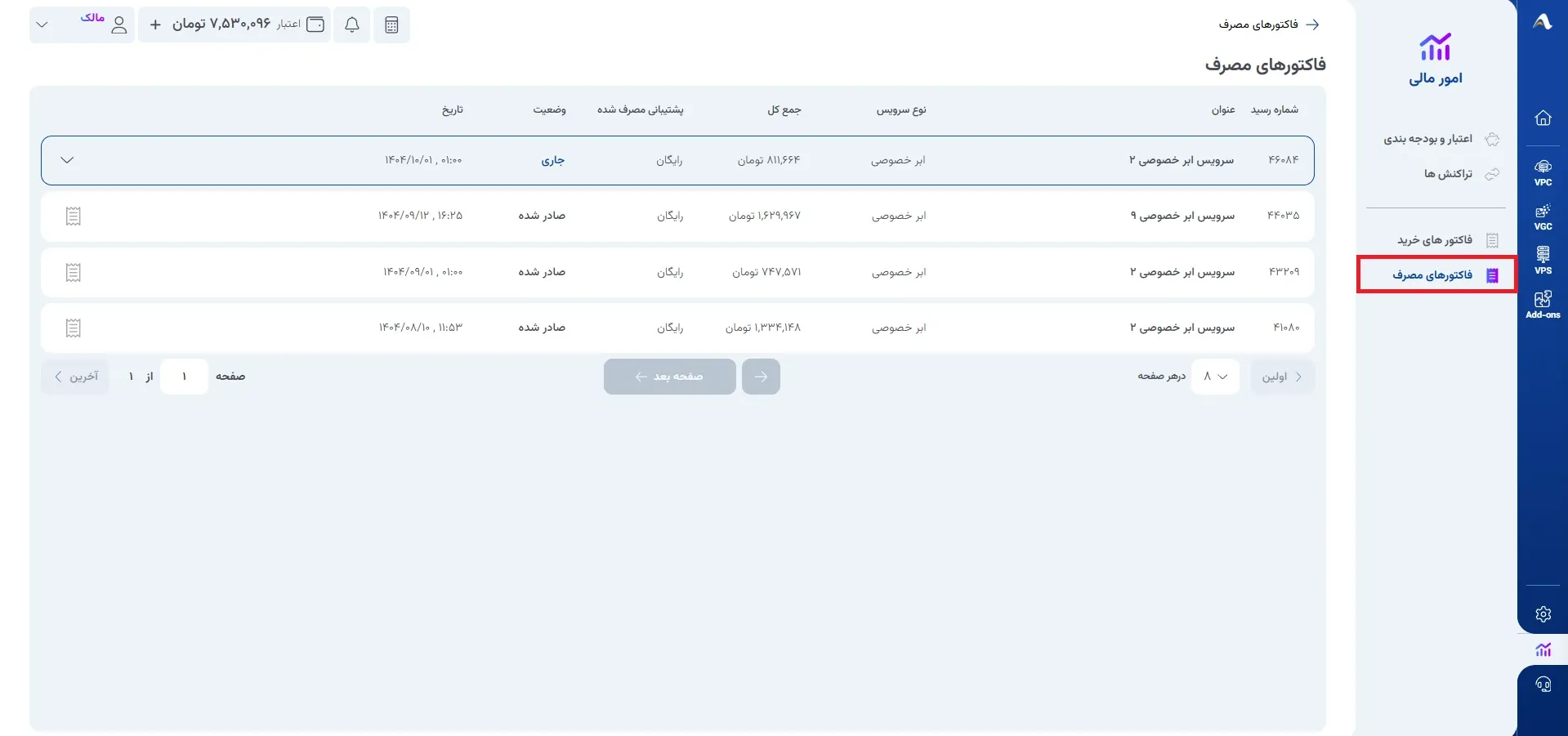 نمای امور مالی در پنل ابر آراد، مرحله 4