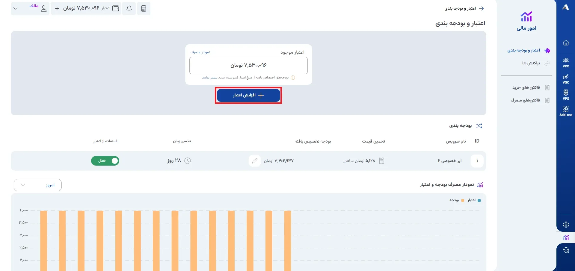 نمای کیف پول و بودجه‌بندی در پنل ابر آراد، مرحله 2
