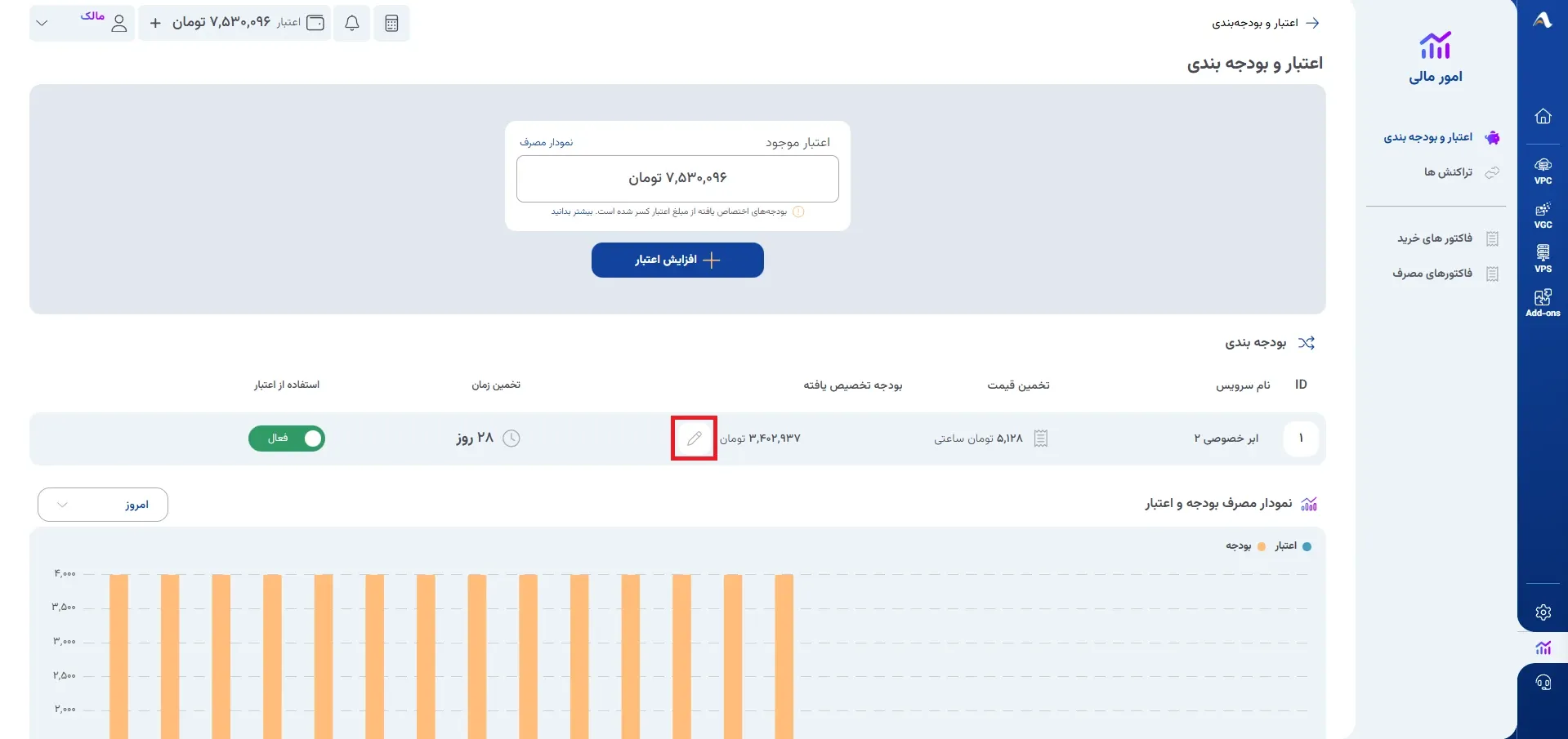نمای جدول تخصیص بودجه و پایش سرویس‌ها در پنل ابر آراد، مرحله 2