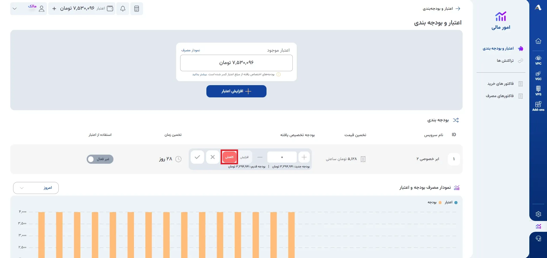 نمای جدول تخصیص بودجه و پایش سرویس‌ها در پنل ابر آراد، مرحله 4