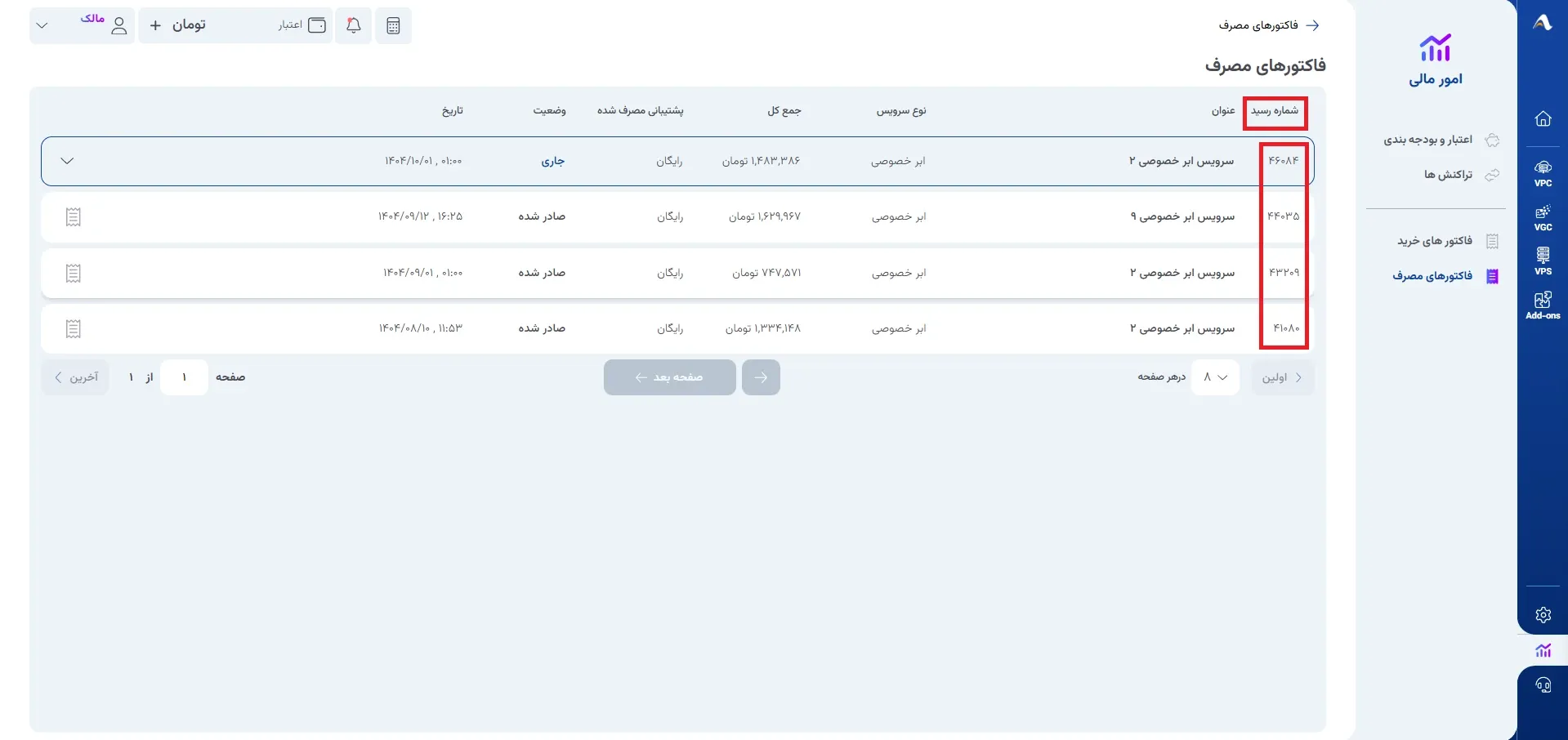نمای ستون‌های جدول فاکتورهای مصرف در پنل ابر آراد