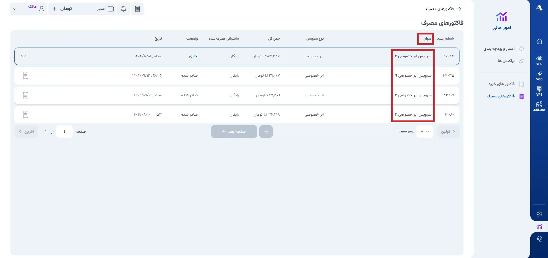 نمای ستون‌های جدول فاکتورهای مصرف در پنل ابر آراد، مرحله 2