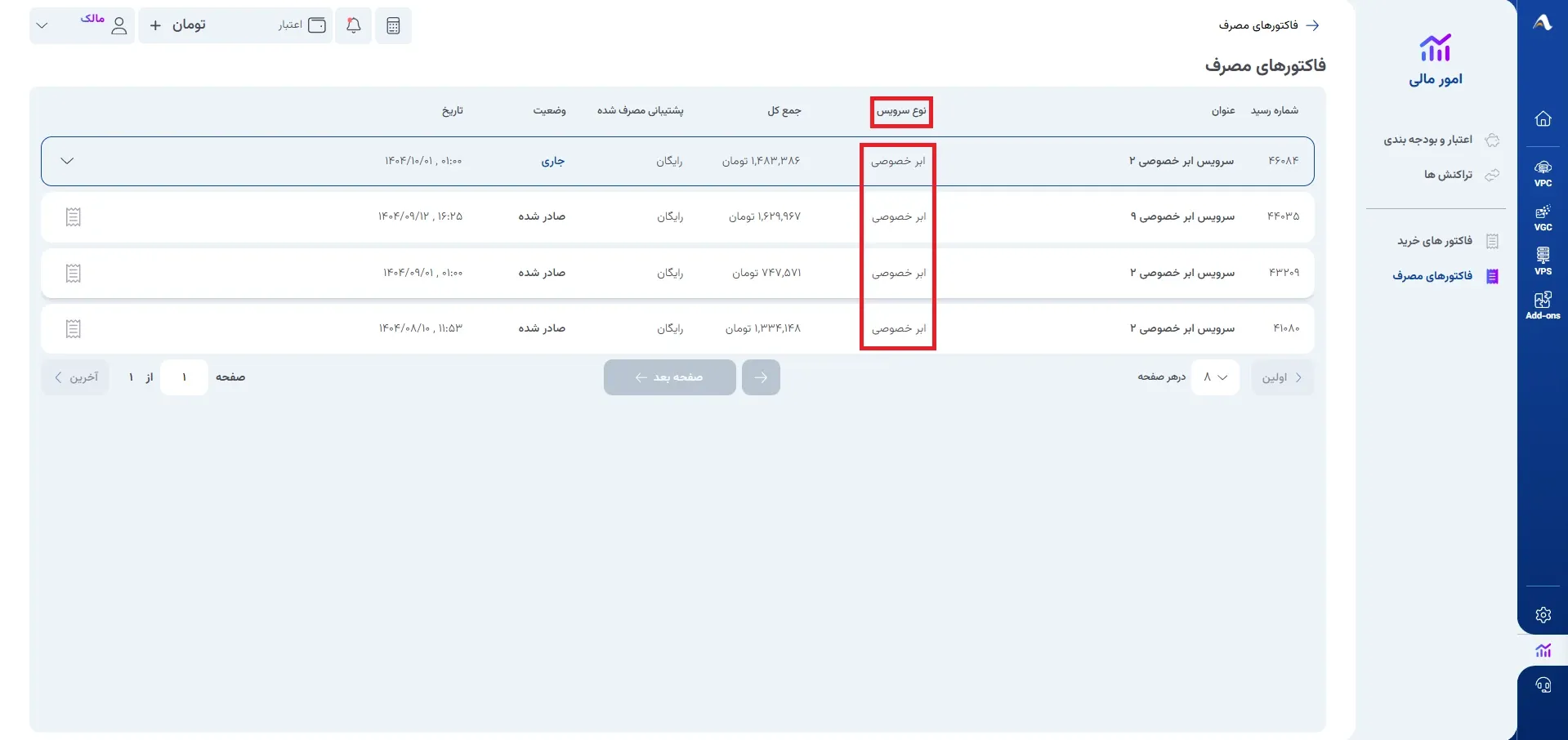 نمای ستون‌های جدول فاکتورهای مصرف در پنل ابر آراد، مرحله 3