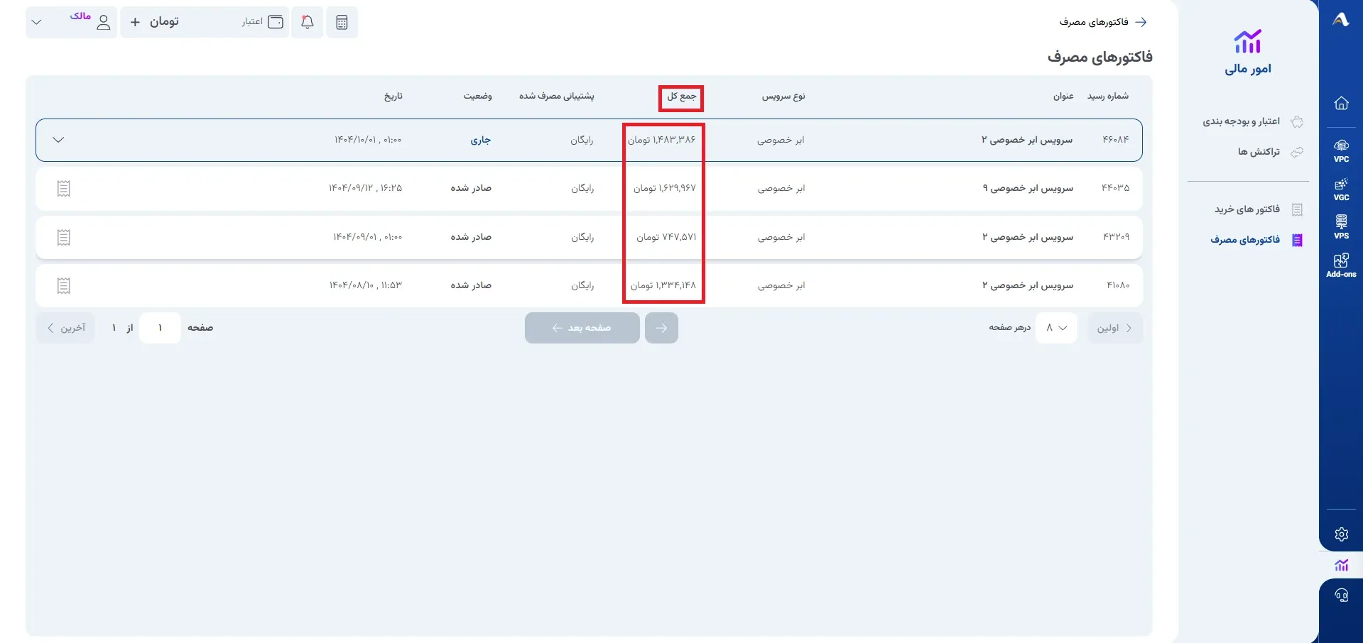 نمای ستون‌های جدول فاکتورهای مصرف در پنل ابر آراد، مرحله 4