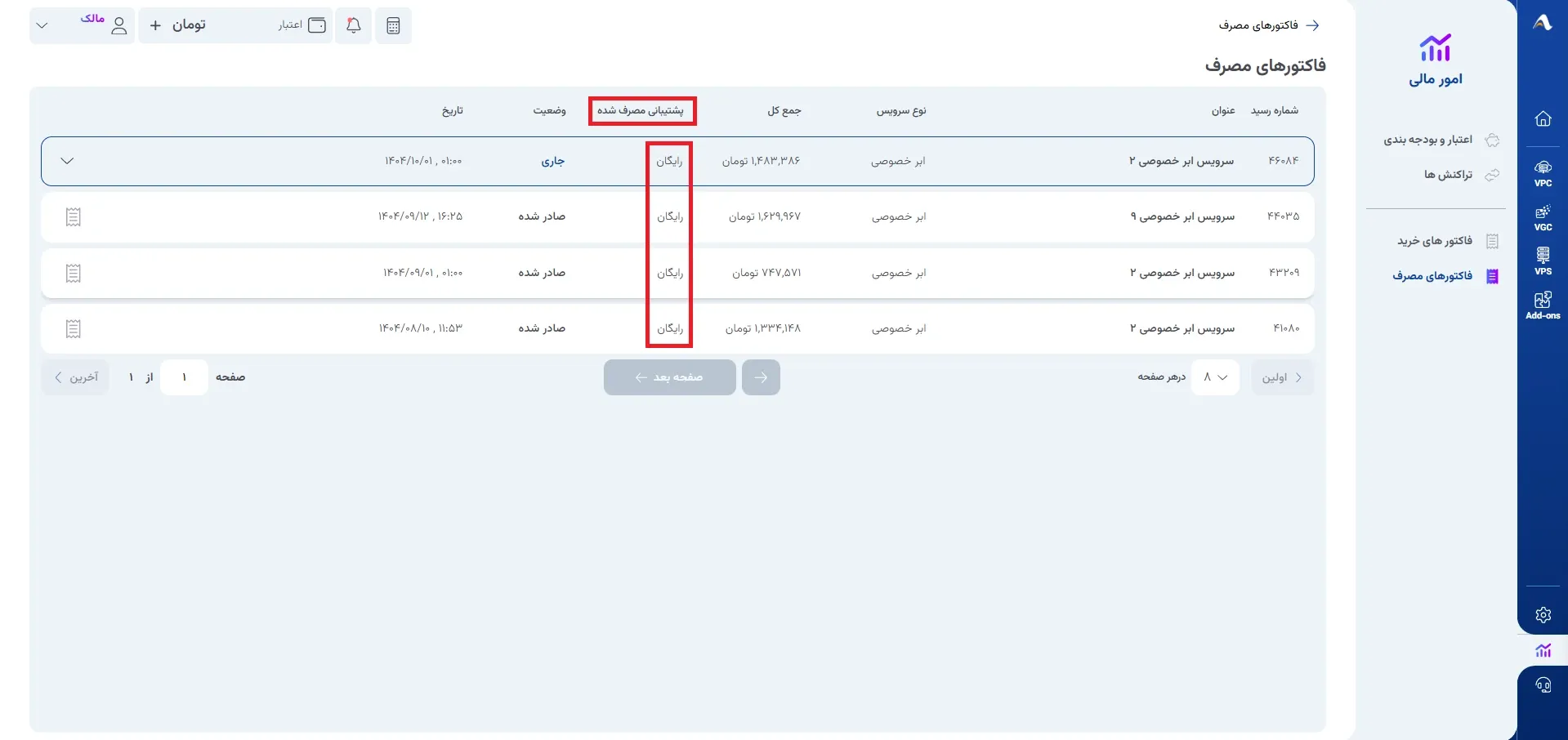 نمای ستون‌های جدول فاکتورهای مصرف در پنل ابر آراد، مرحله 5