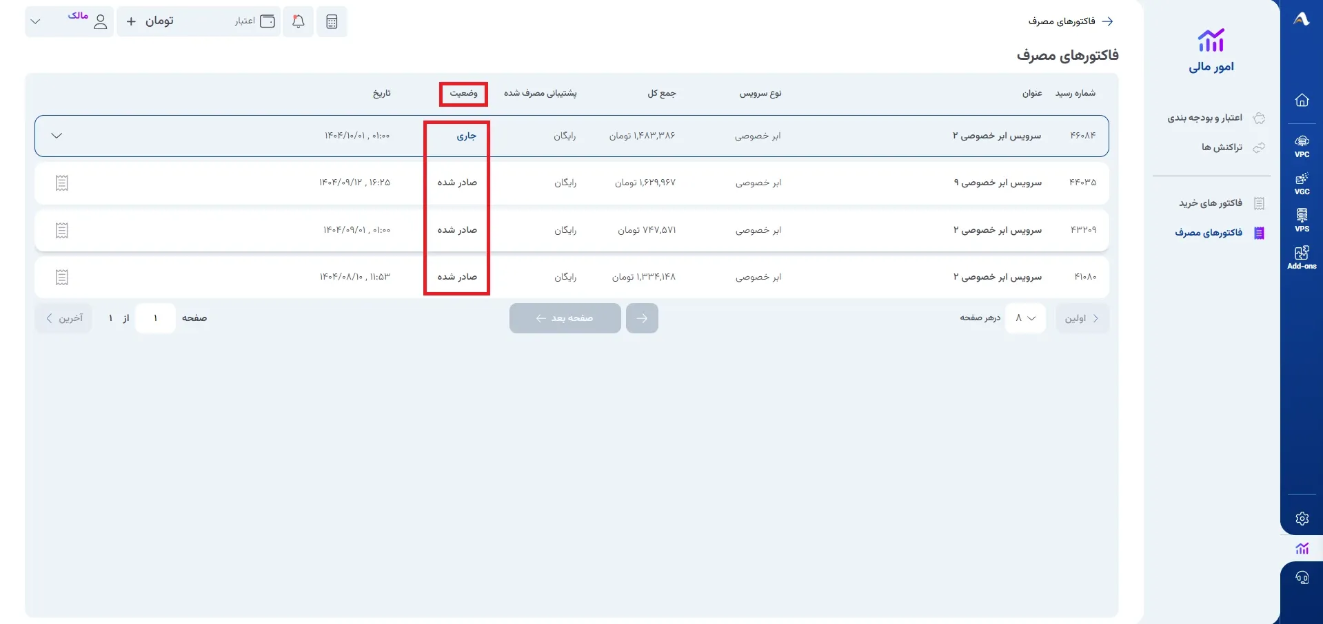 نمای ستون‌های جدول فاکتورهای مصرف در پنل ابر آراد، مرحله 6