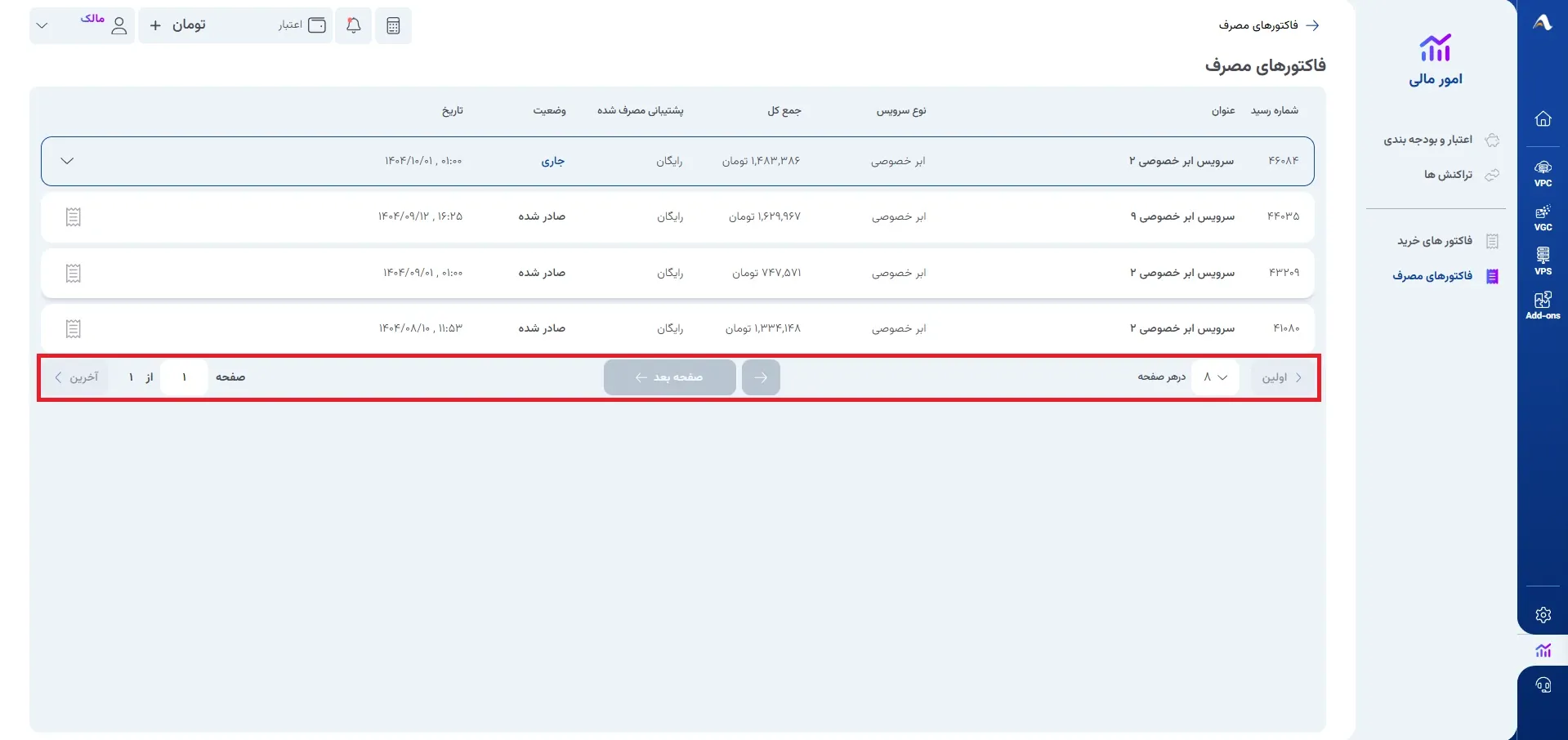 نمای ستون‌های جدول فاکتورهای مصرف در پنل ابر آراد، مرحله 9