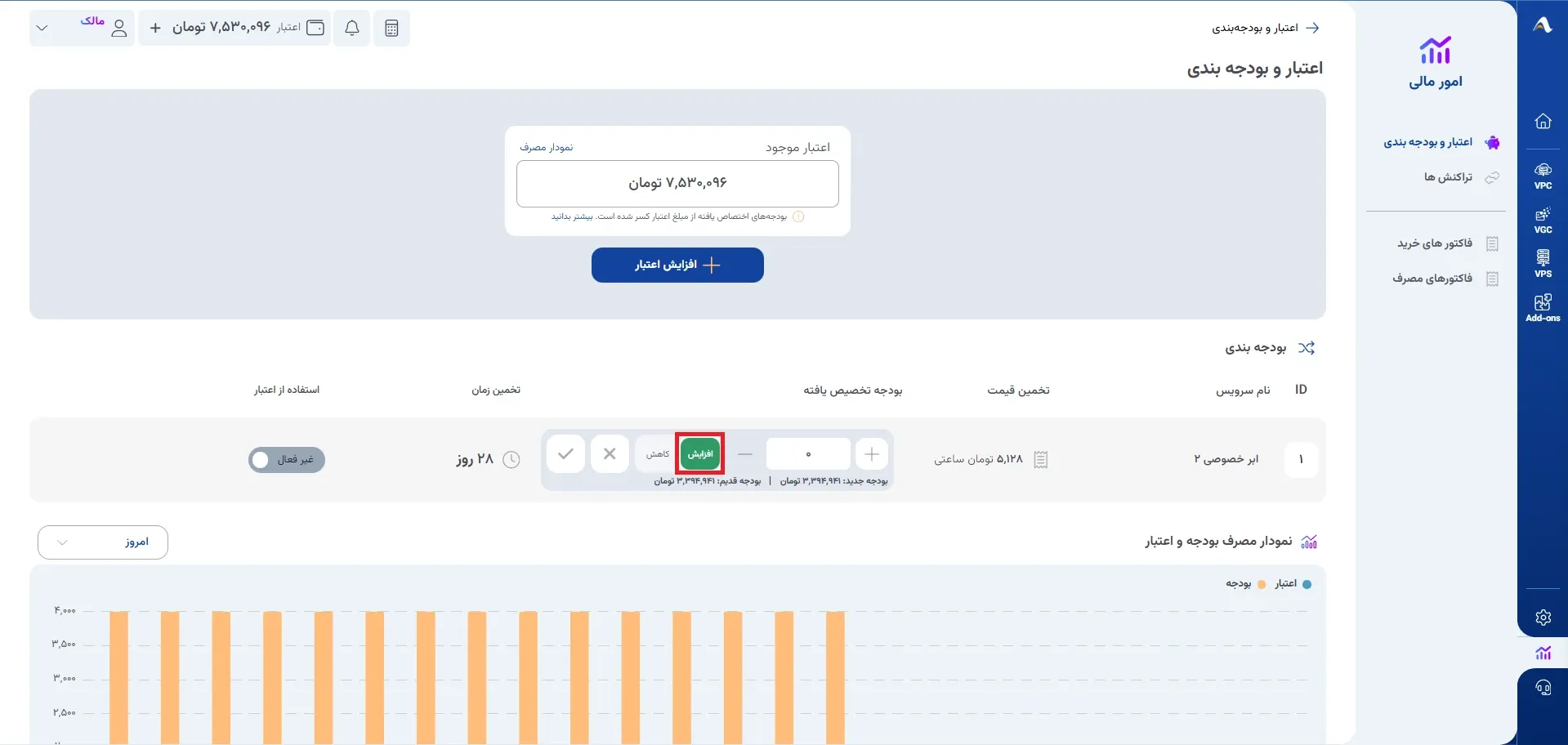 نمای جدول تخصیص بودجه و پایش سرویس‌ها در پنل ابر آراد، مرحله 3
