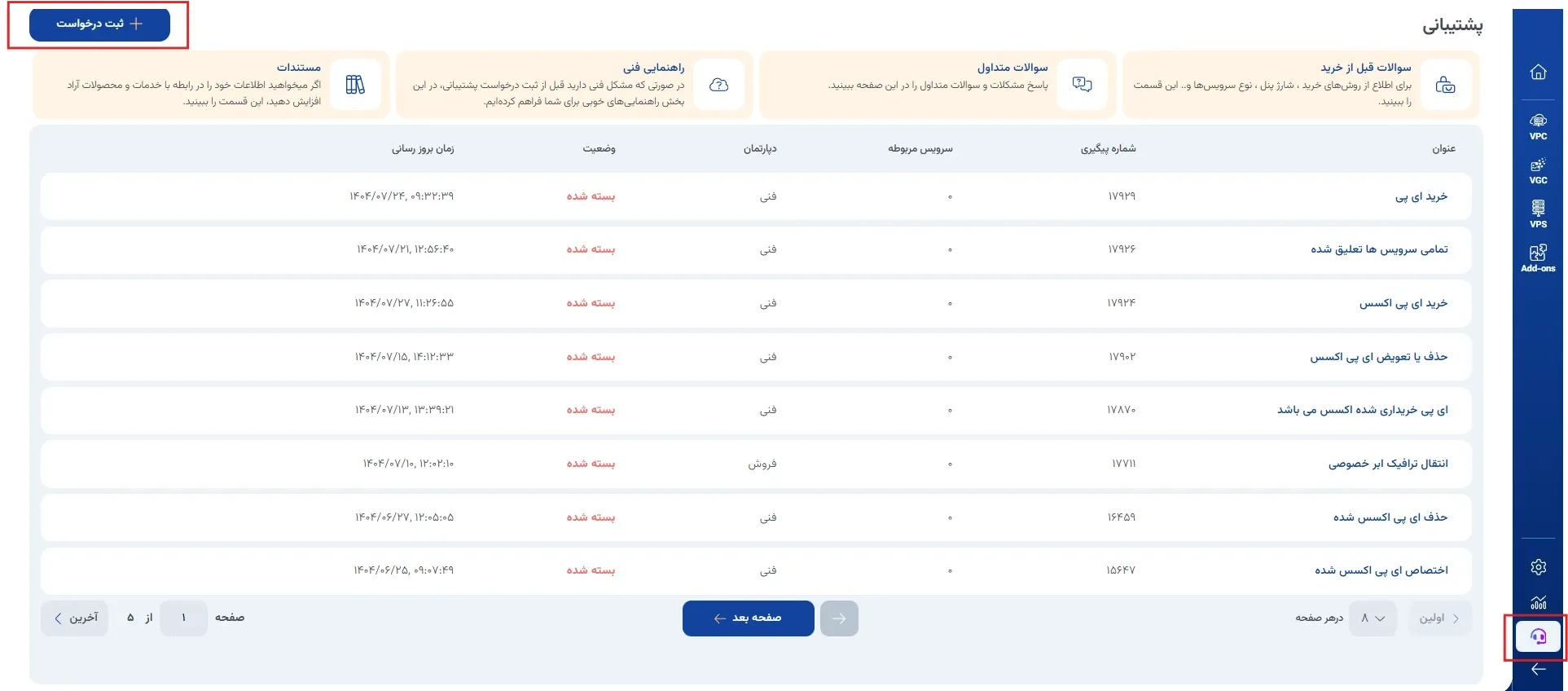نمای ۱. ثبت و پیگیری درخواست Ticketing در پنل ابر آراد