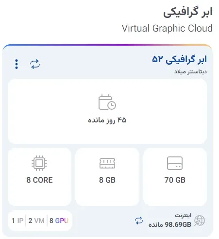 نمای مدیریت ابر گرافیکی در پنل ابر آراد، مرحله 2