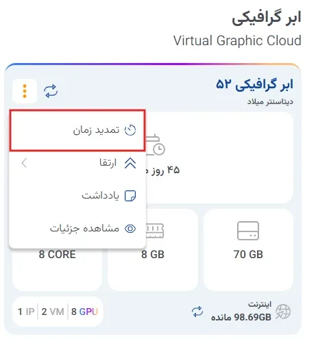 نمای تمدید زمان ابر گرافیکی در پنل ابر آراد