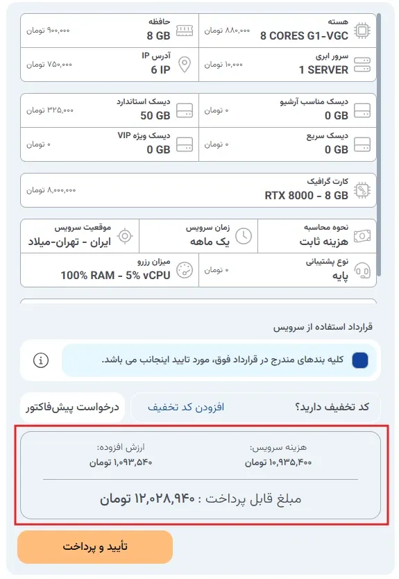 مشاهده ارزش کل سفارش در پنل ابر آراد