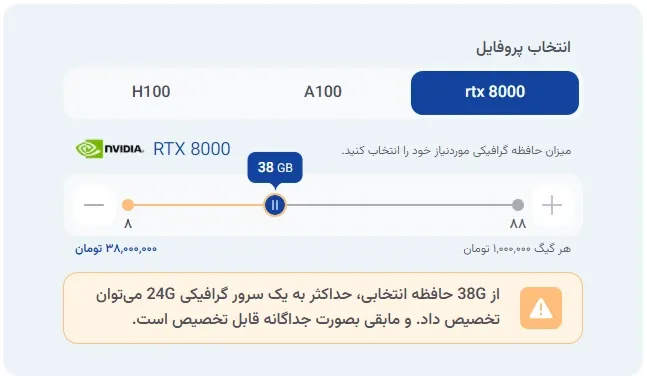 نمای انتخاب پروفایل در پنل ابر آراد