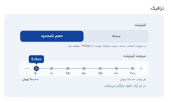 نمای تنظیمات شبکه و ترافیک در پنل ابر آراد