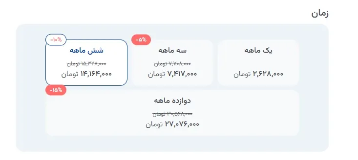 انتخاب مدت سرویس در پنل ابر آراد