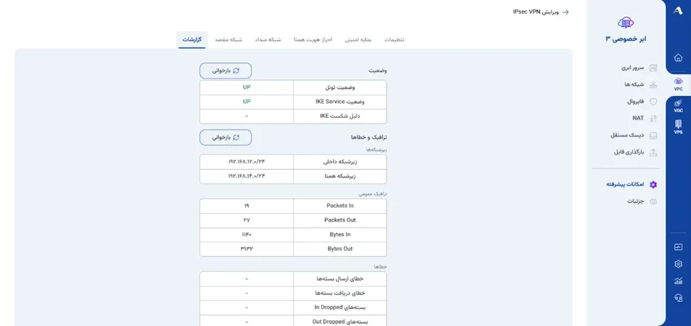 نمای ایجاد IPsec VPN در پنل ابر آراد، مرحله 11
