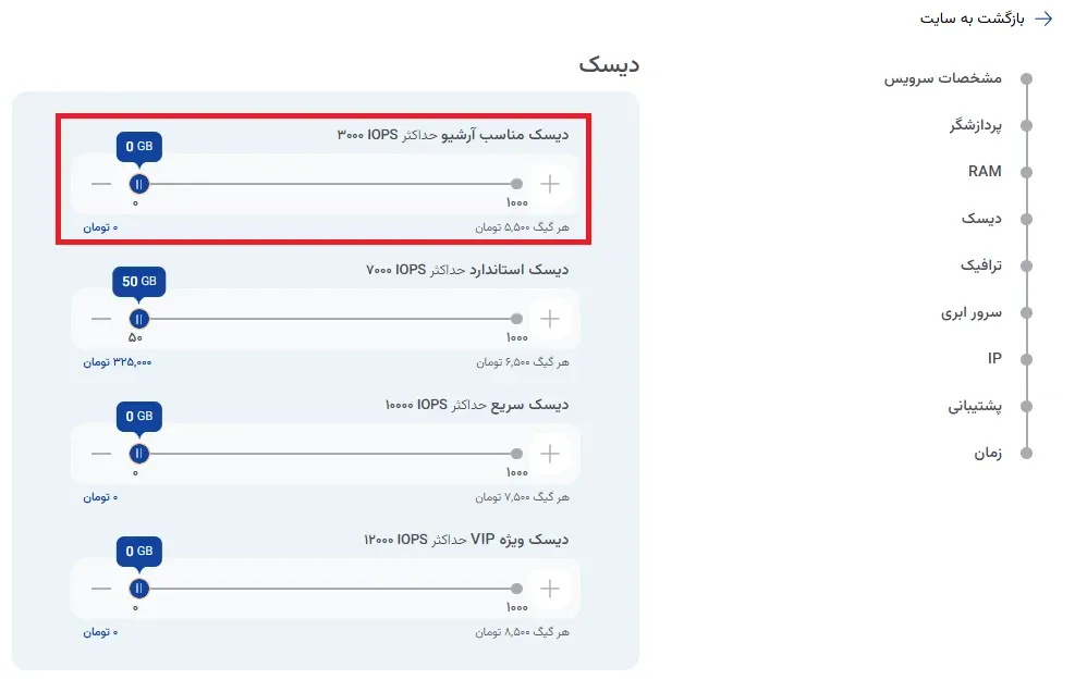 نمای تنظیمات منابع اصلی در پنل ابر آراد، مرحله 5
