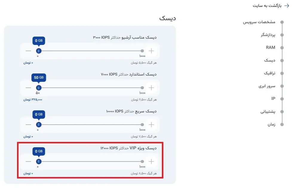 نمای تنظیمات منابع اصلی در پنل ابر آراد، مرحله 8