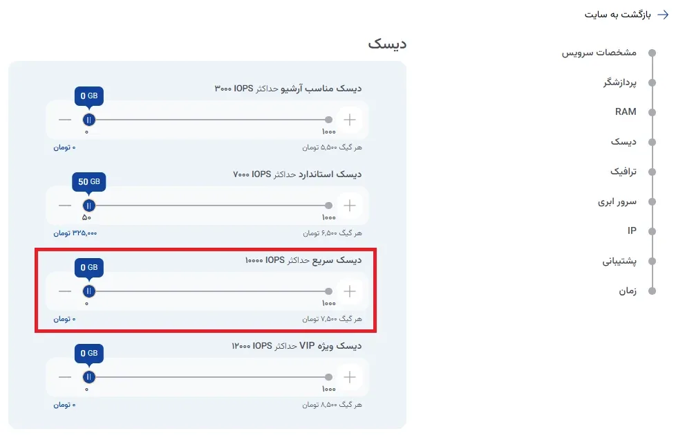 نمای تنظیمات منابع اصلی در پنل ابر آراد، مرحله 7