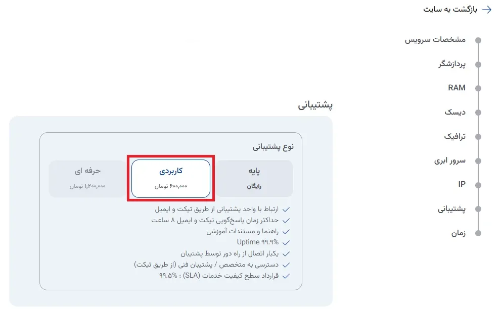 انتخاب سطح خدمات پشتیبانی در پنل ابر آراد